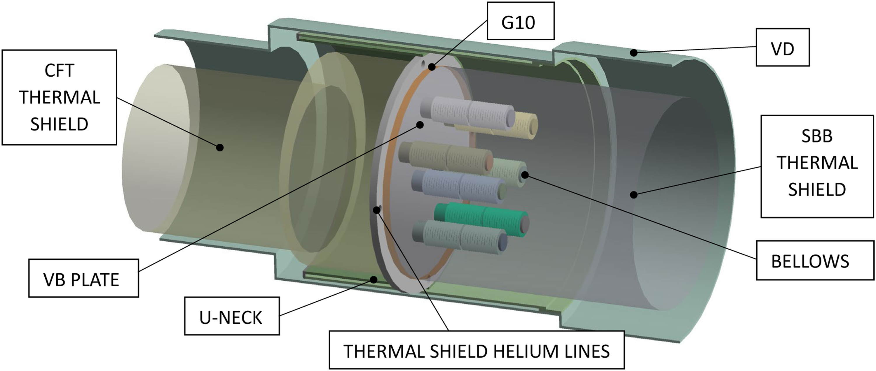 Publication Announcement: First Thermo-Structural Vacuum Barrier Design for the EU DEMO Feeders