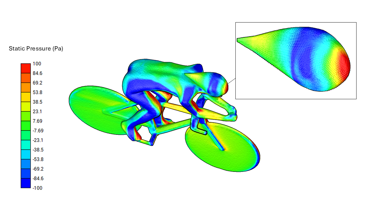 New Publication: Aerodynamic Optimization of Time-Trial Helmets Using Reduced-Order Modeling and Mesh Morphing