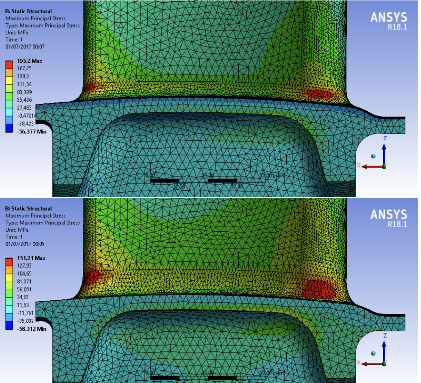 Structural Optimization of Thermal Turbine Blade Roots Using the Biological Growth Method